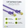 RJ45 Patch Cord CAT 6A S/FTP (PiMF), 500 MHz, with CAT 7 Raw Cable, violet