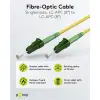 Fibre-optic Cable (FTTH), Singlemode (OS2) Yellow,(Simplex)