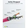 RJ45 Patch Cord CAT 6A S/FTP (PiMF), 500 MHz, with CAT 7 Raw Cable, magenta