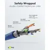 CAT 8.1 Patch Cord, S/FTP (PiMF), blue