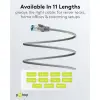 Ultra-Flexible CAT 6A Patch Cable S/FTP (PiMF), grey