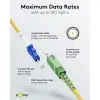 Fibre-optic Cable (FTTH), Singlemode (OS2) Yellow,(Simplex)