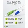 Fibre-optic Cable (FTTH), Singlemode (OS2) White,(Simplex)