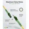 Fibre-optic Cable (FTTH), Singlemode (OS2) Yellow,(Simplex)