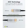 Optical Hybrid High Speed HDMI™ Cable (AOC)