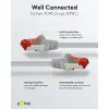 CAT 6 Patch Cable S/FTP (PiMF), grey