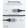 Optical Hybrid Ultra High Speed HDMI™ Cable (AOC)