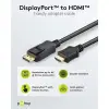 DisplayPort to HDMI Cable