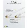 SAT Antenna Cable (80 dB), Double Shielded