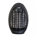 Näriliste, sääskede ja putukate peletajad