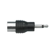 3.5mm mono plug  - IEC socket