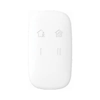 AxPro Дистанционный пульт