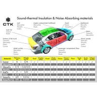 СТК STANDARD PRO 2.0мм 370*500