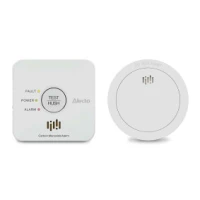 Combi pack SD1030 + COA1920