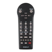 Pult seadmele TUNER C+ RC 8244