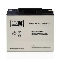 PNI-ACC1812