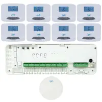 PNI-CT28-8