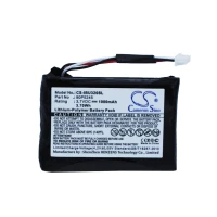 IBM 90P5245, 71P8642 1000mAh Li-PL RAID aккумулятор контроллера