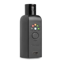WD1M-5 EazyLink juhtmevaba TX dongel