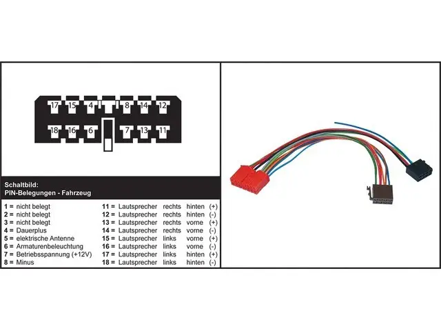 AIV autoraadio adapter - RENAULT Clio / Espace / Rapid / Twingo