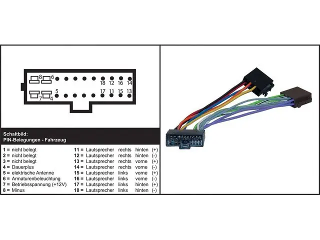 AIV autoraadio adapter - KIA Charus / Shuma / Sephia MMO