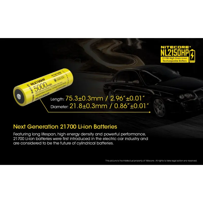 Nitecore NFG65 65mm roheline filter taskulambile