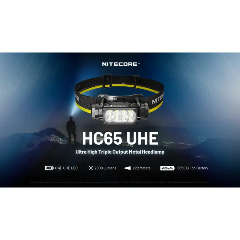 Nitecore HC65 UHE 2000lm pealamp