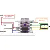 Motor driver DRV8825