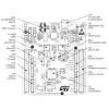 Nucleo arendusplaat F401RE STM32F401RET6