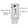 Mini CC3D Atom FPV lennukontroller