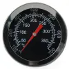 Varrastermomeeter seiernäidik 50-350C 80x53mm