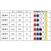 Heat shrinking tubing SET 80pc 200mm 1..9mm Different colors