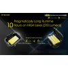 Pealamp 460lm Li-Ion akuga IP66 Must
