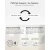 RGBW LED juhtimise komplekt ümarguse valge juhtpaneeliga dimmer 6A 12-24V MiBoxer RF 2.4Ghz