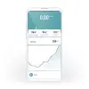 Датчик качества воздуха CO2 HCHO VOC t Rh WiFi Nedis SmartLife