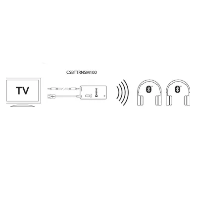 Audio Transmitter Bluetooth 3.0 to USB and 3.5mm jack  Memory for 2 devices headphones