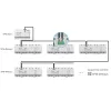 Sonoff smart hub