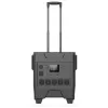 Akujaam iForway 2000W/3000W inverter 3248Wh USB-A USB-C XT60