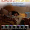 Soojapuhur 750/1000W valge IC ICLOVER