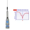 PNI ML170 CB antenn 168cm,26-30MHz 1000W