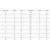 Kuuskantkruvikud L komplekt metric ja imperial 15+15tk