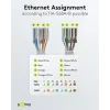 RJ45 pistik CAT6A 500MHz kiirliide varjestamata AWG22..AWG24