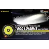 Nitecore P20i UV 1800lm tatikaline taskulamp
