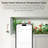 Sonoff Zigbee temperatuuriandur 1.5m juhe IP65
