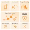 SONOFF iPlug Zigbee Smart Plug, S60 Series