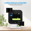 Akuga Õhukvaliteedi monitor HCHO VOC Rh Alarm