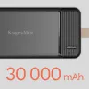 Akupank 30000mAh 22.5W USB-C USB-A  must