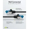 CAT 6A Patch Cable, S/FTP (PiMF), black
