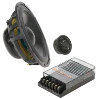 Ground Zero GZUC 165.2SQ