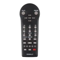 Pult seadmele TUNER C+ RC 8244